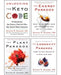 Paradox Collection (Plant, Unlocking the Keto Code, Energy & Longevity) 4 Books Set By Dr. Steven R Gundry, MD - Non Fiction - Hardback Non-Fiction HarperCollins Publishers