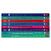 The Baby-Sitters Club Graphic Novels (Book 8-15) by Ann M. Martin: 8 Books Collection Set - Ages 8-12 - Paperback 9-14 Scholastic