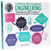 A Degree in a Book: Electrical And Mechanical Engineering By Dr David Baker - Non Fiction - Paperback Non-Fiction Arcturus Publishing Ltd