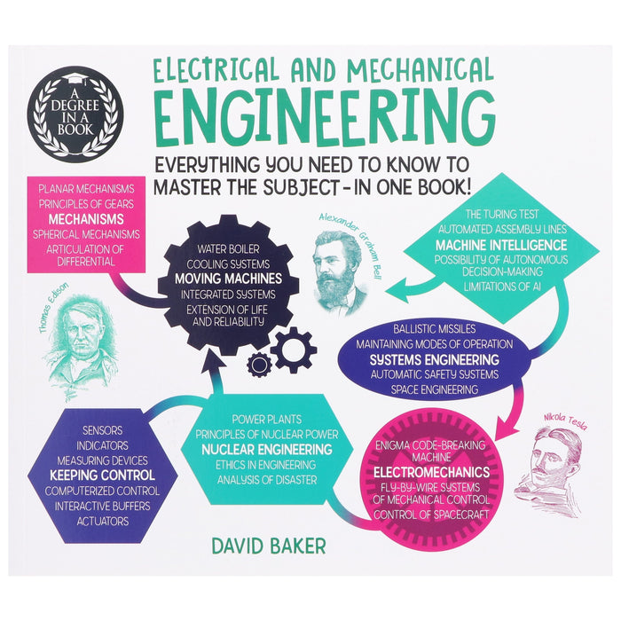 A Degree in a Book: Electrical And Mechanical Engineering By Dr David Baker - Non Fiction - Paperback Non-Fiction Arcturus Publishing Ltd