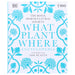 RHS: What Plant Where Encyclopedia: by The Royal Horticultural Society - Non Fiction - Hardback Non-Fiction Penguin