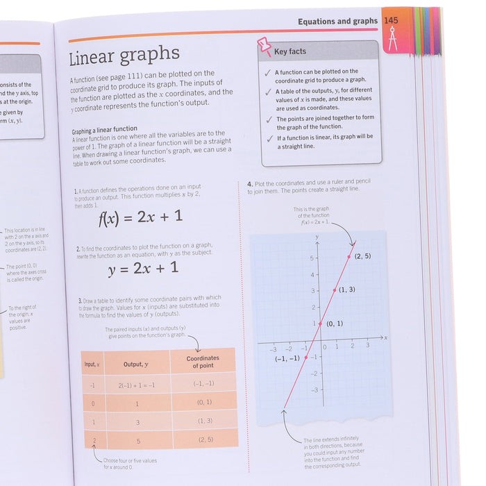 Super Simple: Maths: The Ultimate Bitesize Study Guide By DK - Non Fiction - Paperback Non-Fiction DK